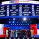 nba draft lottery